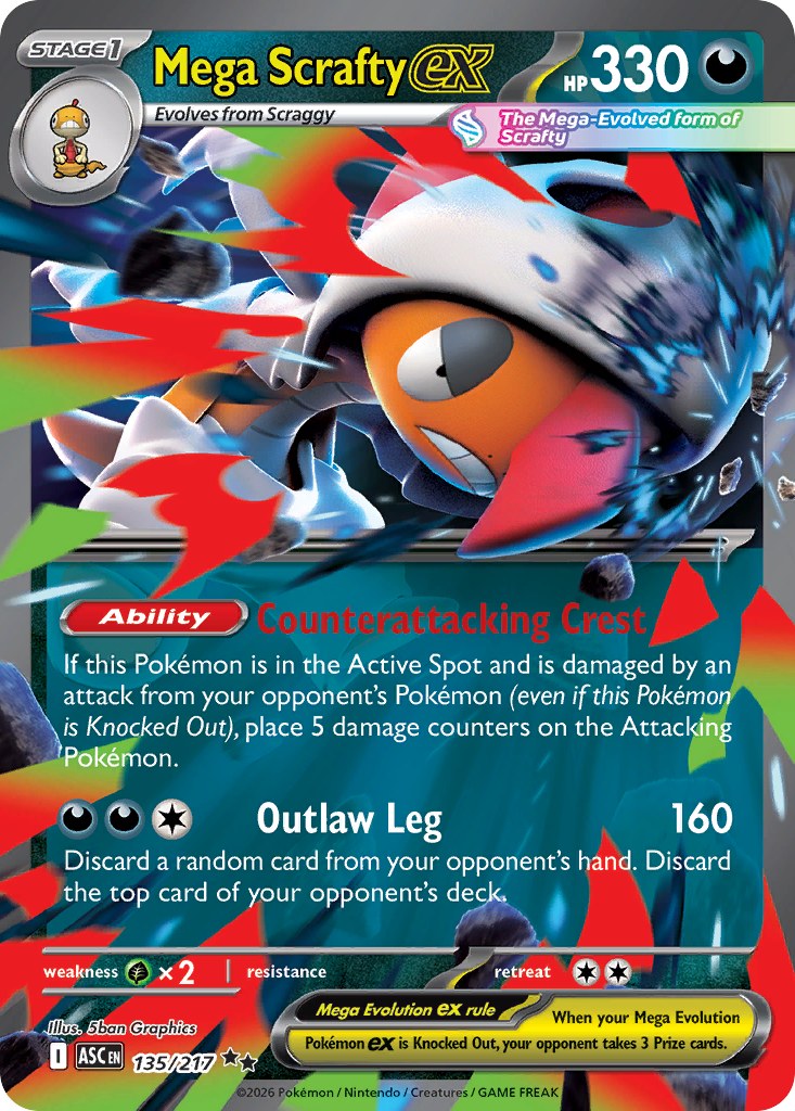 Mega Scrafty ex